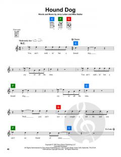 Hound Dog von Jerry Leiber (Download) 