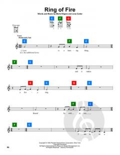 Ring Of Fire von Merle Kilgore (Download) 