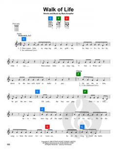 Walk Of Life von Dire Straits (Download) 