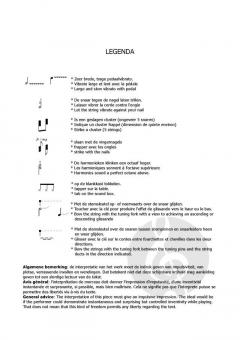 Cool Fragrances of my Avant Garden von Raoul De  Smet 