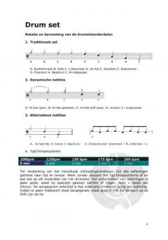 Warm ups and Introspection von Bruno Meeus 