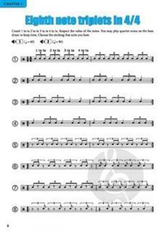 Ternary Drumset 1 & 2 von Claude Hoffmann 