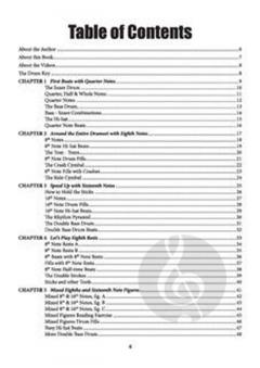 Drumset Playing von Claude Hoffmann 