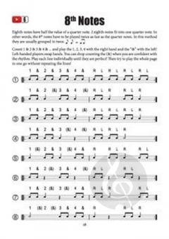 Drumset Playing von Claude Hoffmann 