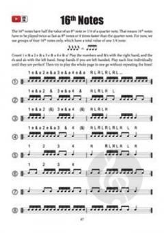 Drumset Playing von Claude Hoffmann 