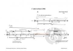 L' inifini Turbulent von Juan Campoverde Q. 