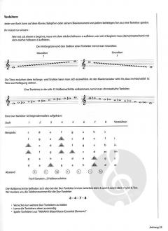 Essential Elements Band 1 und 2 (Lehrerhandbuch) 