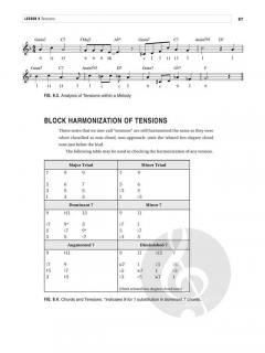 The Berklee Correspondence Course 