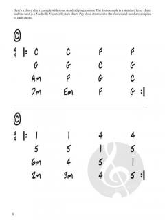 Nashville Hot Pickin' Guitar von Matthew Lee 