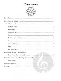 The Irish Tenor Banjo von Dick Sheridan im Alle Noten Shop kaufen