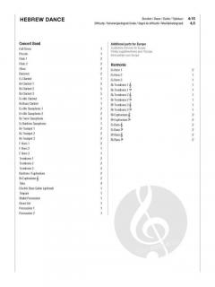 Hebrew Dance (Fanfarenorchester) von Bert Appermont 