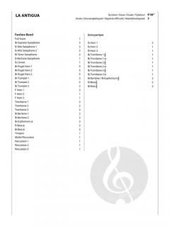 La Antigua (Fanfarenorchester) von Jacob de Haan 