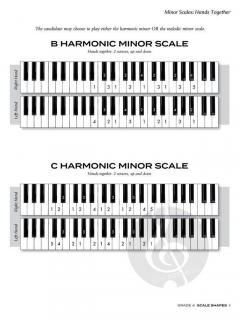 Scale Shapes for Piano - Grade 4 
