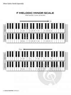 Scale Shapes for Piano - Grade 4 