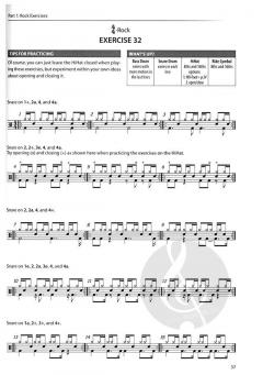 Drumset Groove Control von Sperie Karas 