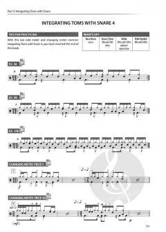 Drumset Groove Control von Sperie Karas 