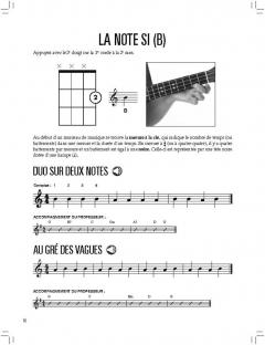 Hal Leonard Le Ukulélé pour les enfants 