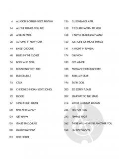 Bud Powell Omnibook von B. Powell 