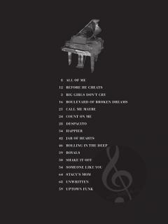 Pop Hits in a Classical Style 