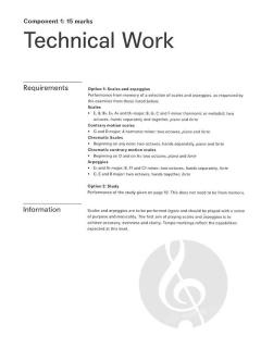 LCM Piano Handbook 2021-2024: Grade 4 