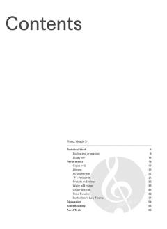 LCM Piano Handbook 2021-2024: Grade 5 