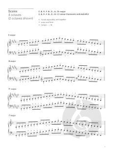 LCM Piano Handbook 2021-2024: Grade 6 