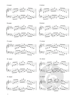 LCM Piano Handbook 2021-2024: Grade 6 