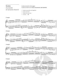 LCM Piano Handbook 2021-2024: Grade 7 