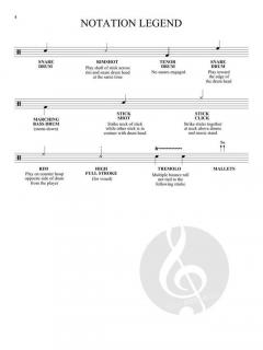 First 50 Solos You Should Play on Snare Drum 