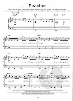 Top Hits of 2021 - Easy Piano 