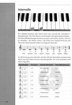 Crashkurs Notenlesen von Friedrich Neumann 
