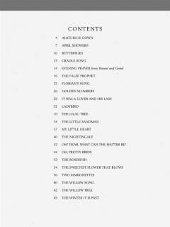 Easy Songs For The Beginning Soprano 