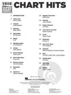 Chart Hits - Super Easy Piano 