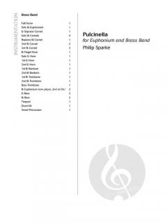 Pulcinella von Philip Sparke 