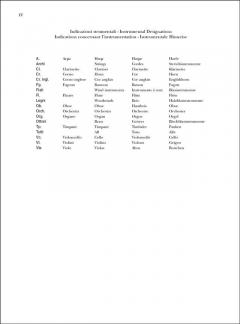 Verdi Arias For Soprano Vol.1 von Giuseppe Verdi 