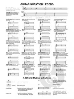 Deluxe Guitar Play-Along Vol. 15: Metal Anthology 