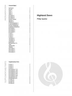 Highland Dawn von Philip Sparke 