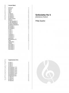 Sinfonietta No 5 von Philip Sparke 