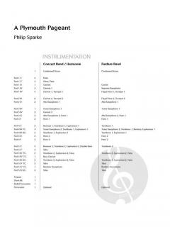 A Plymouth Pageant von Philip Sparke 