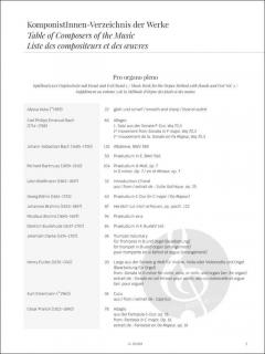 Pro organo pleno von Ulrike-Theresia Wegele 