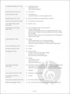 Pro organo pleno von Ulrike-Theresia Wegele 