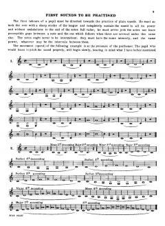 Celebrated Method for The Clarinet von Hyacinthe Klose 