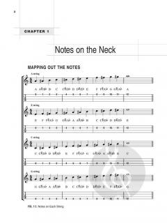 Berklee Solo Ukulele von Karen Hogg im Alle Noten Shop kaufen