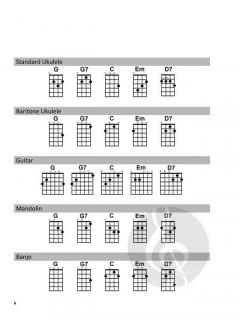 Americana Classics - Strum Together 