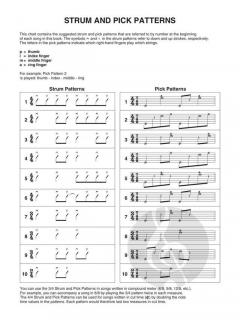 Rock Guitar Songs for Kids 