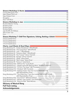 Drumming in a Band - Stuff You Can Use von Rob Mitzner 
