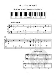 First Repertoire for Little Pianists 2 von Melanie Spanswick 