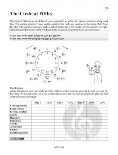 Method for the Oboe Vol. 2 von Marc Schaeferdiek im Alle Noten Shop kaufen