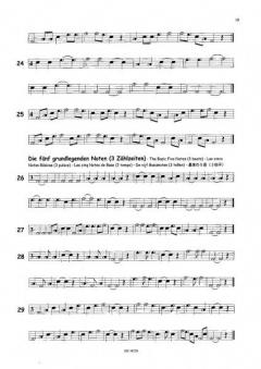 Thumpy die Daumenflöte von Wil Offermans im Alle Noten Shop kaufen