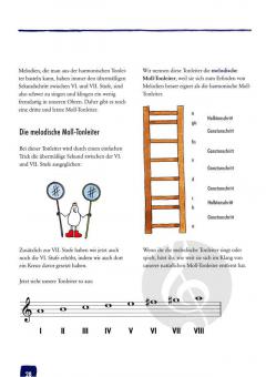 Harmonielehre für Kinder von Barbara Rieder 